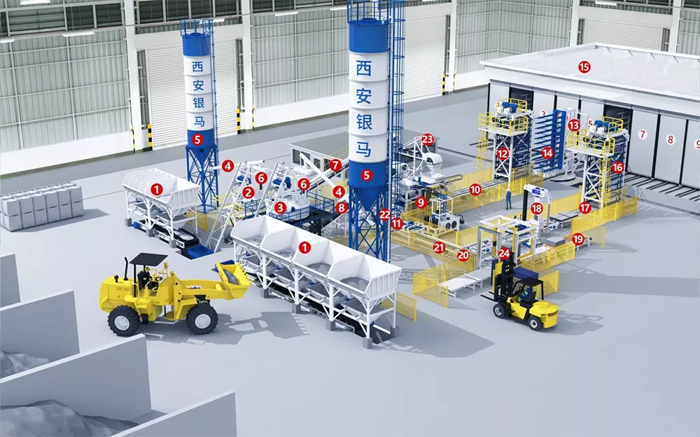QFT9-16 Concrete Block Machine