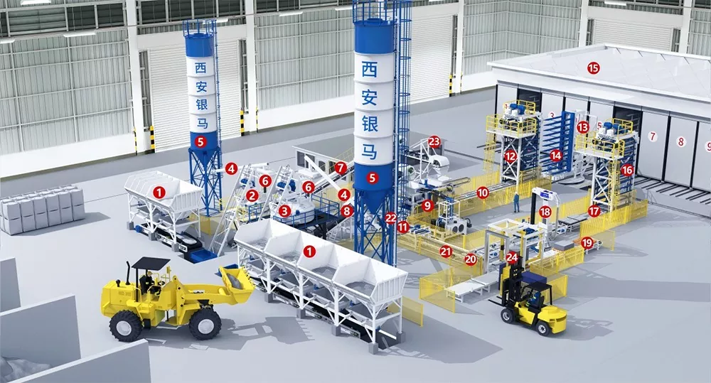 QFT9-16 Hollow Block Making Machine